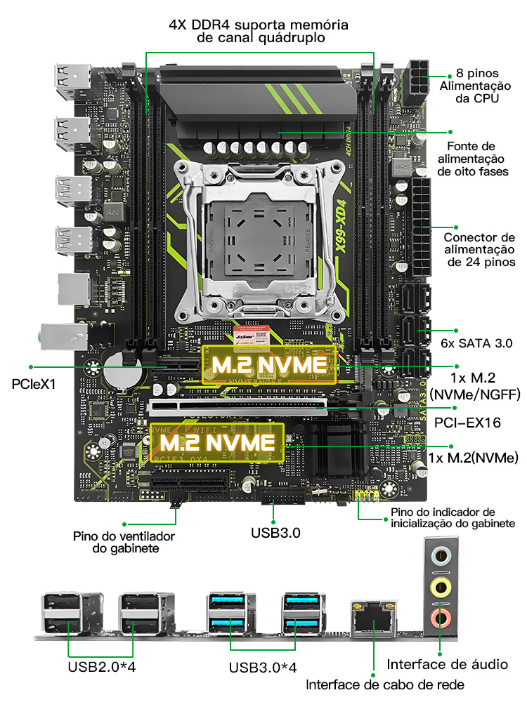 مجموعة ترقية للاعبين: لوحة أم  - مراجعة X99 Dual Cpu Motherboard Combo وسعره